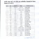 DP-2nd-list (1)