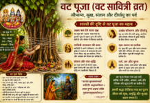 जानिए वट सावित्री व्रत का महत्व और विधि