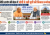 नीति आयोग में योगी की विकास मांगें