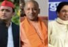 दंगों के मोर्चे पर अखिलेश सबसे निकृष्ट, योगी का रिकॉर्ड सबसे मजबूत